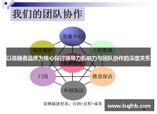 以追随者品质为核心探讨领导力影响力与团队协作的深度关系